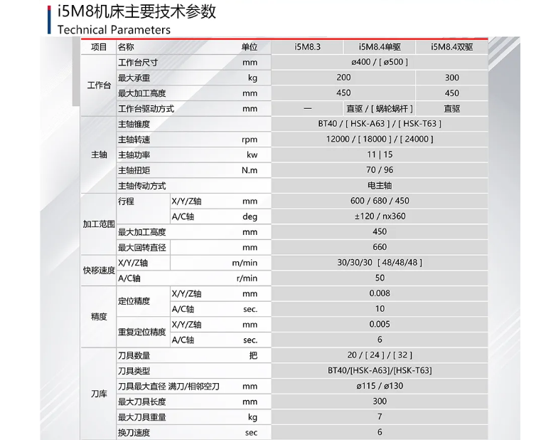 微信截圖_20210206122052.png