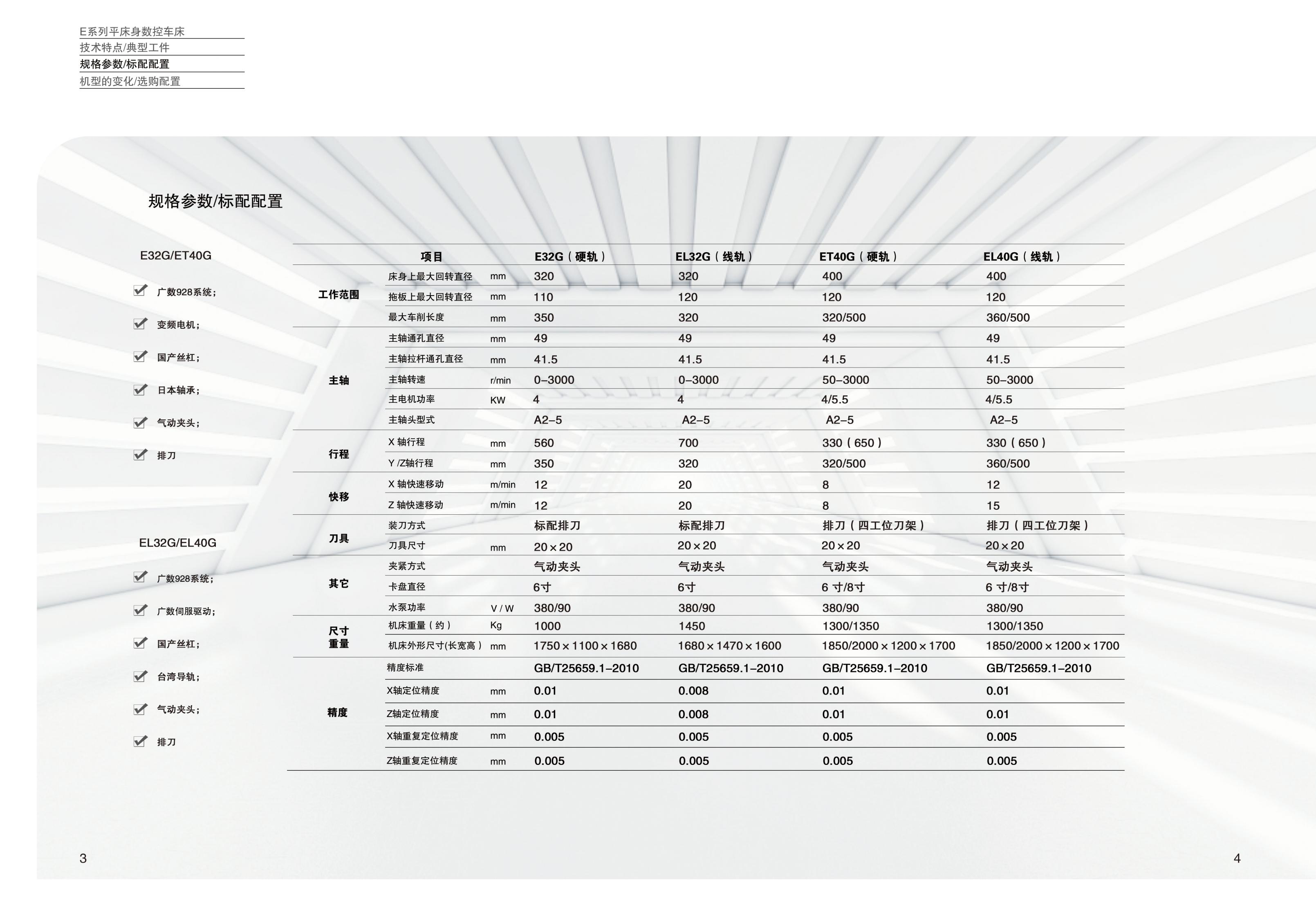 E系列多功能數控車床樣冊（沈一數控2021V1.0）_02.jpg