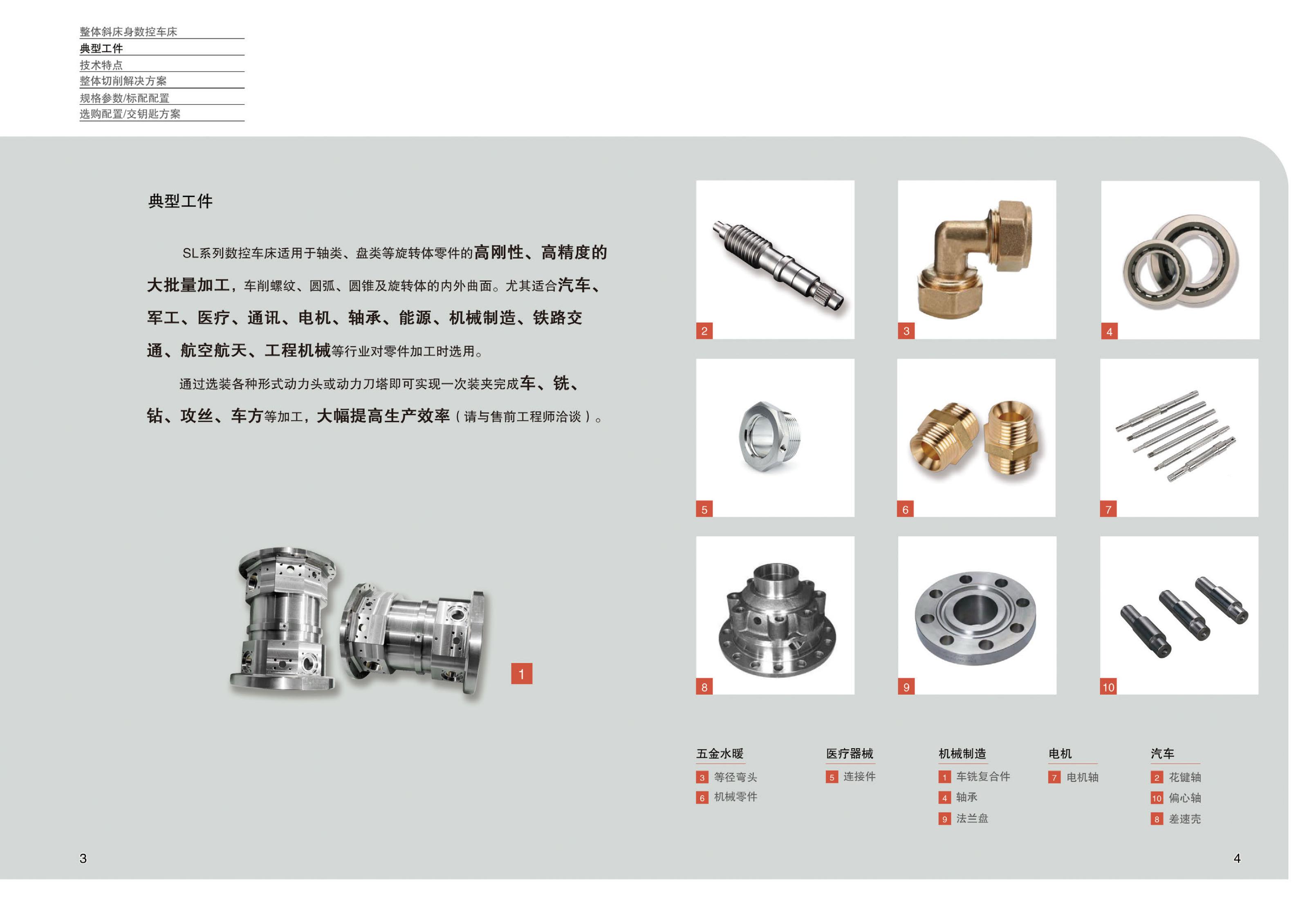 SL系列斜床身數控車床樣冊(沈一數控2021V1.1分享用)_02.jpg