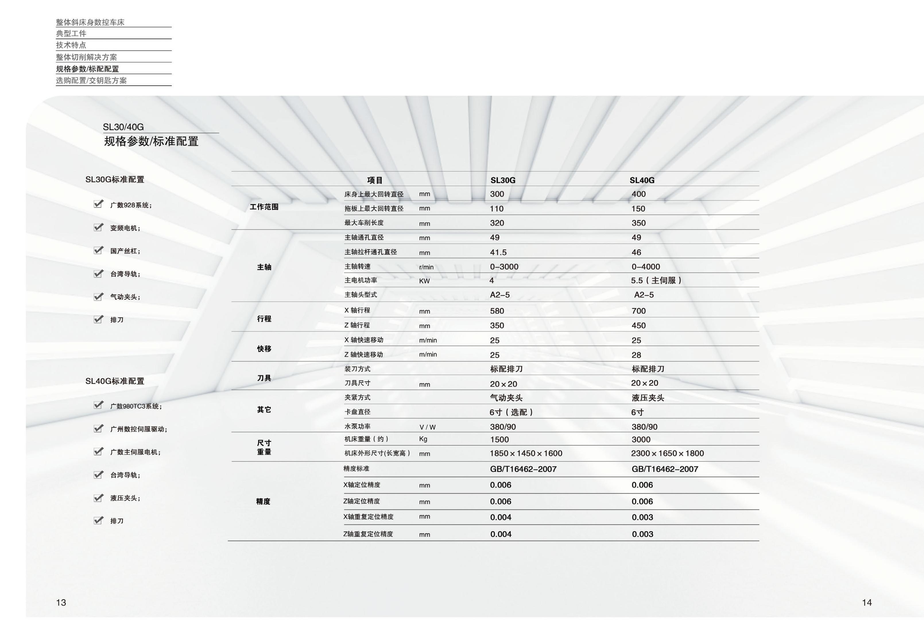 SL系列斜床身數控車床樣冊(沈一數控2021V1.1分享用)_07.jpg
