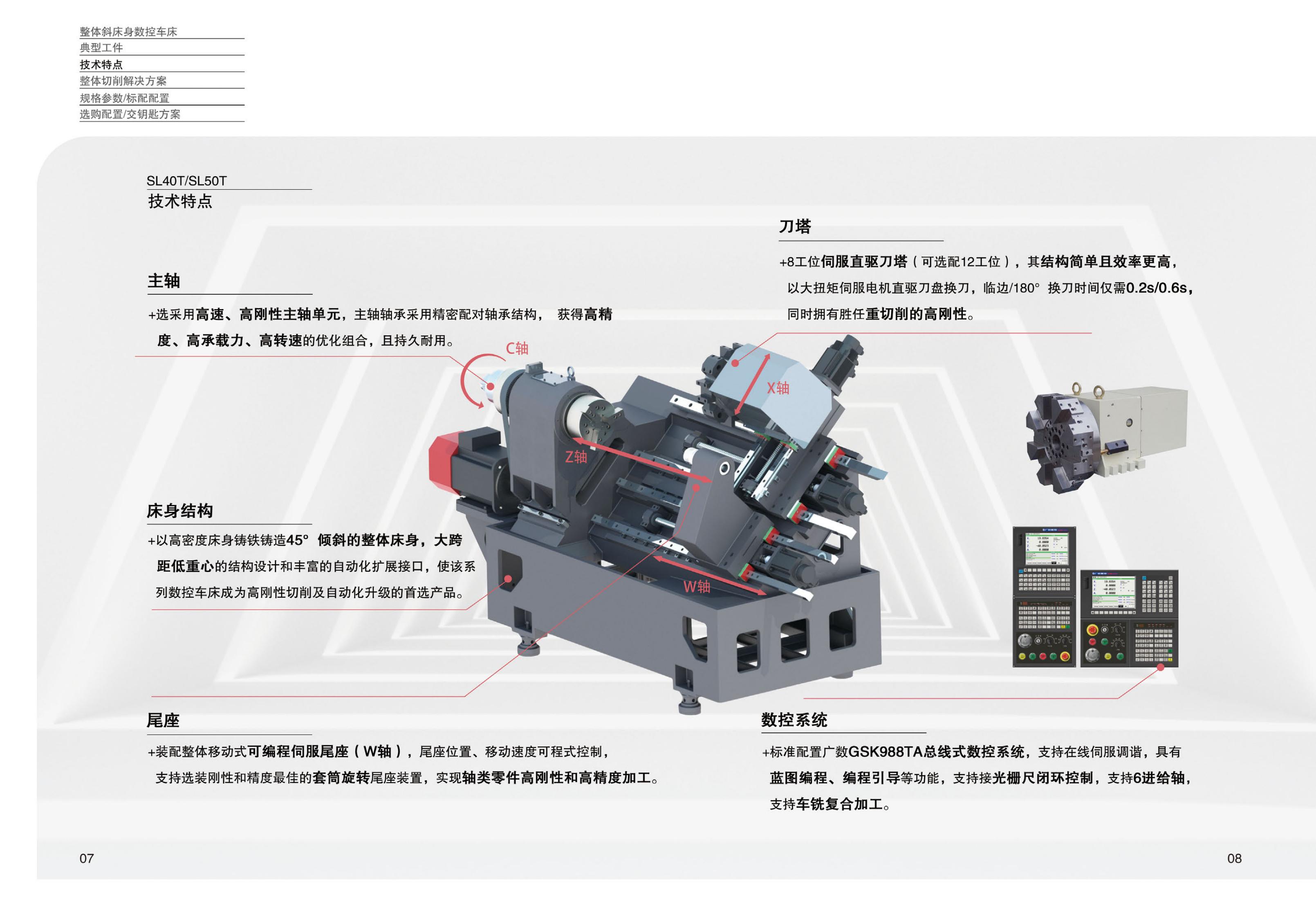 SL系列斜床身數控車床樣冊(沈一數控2021V1.1分享用)_04.jpg