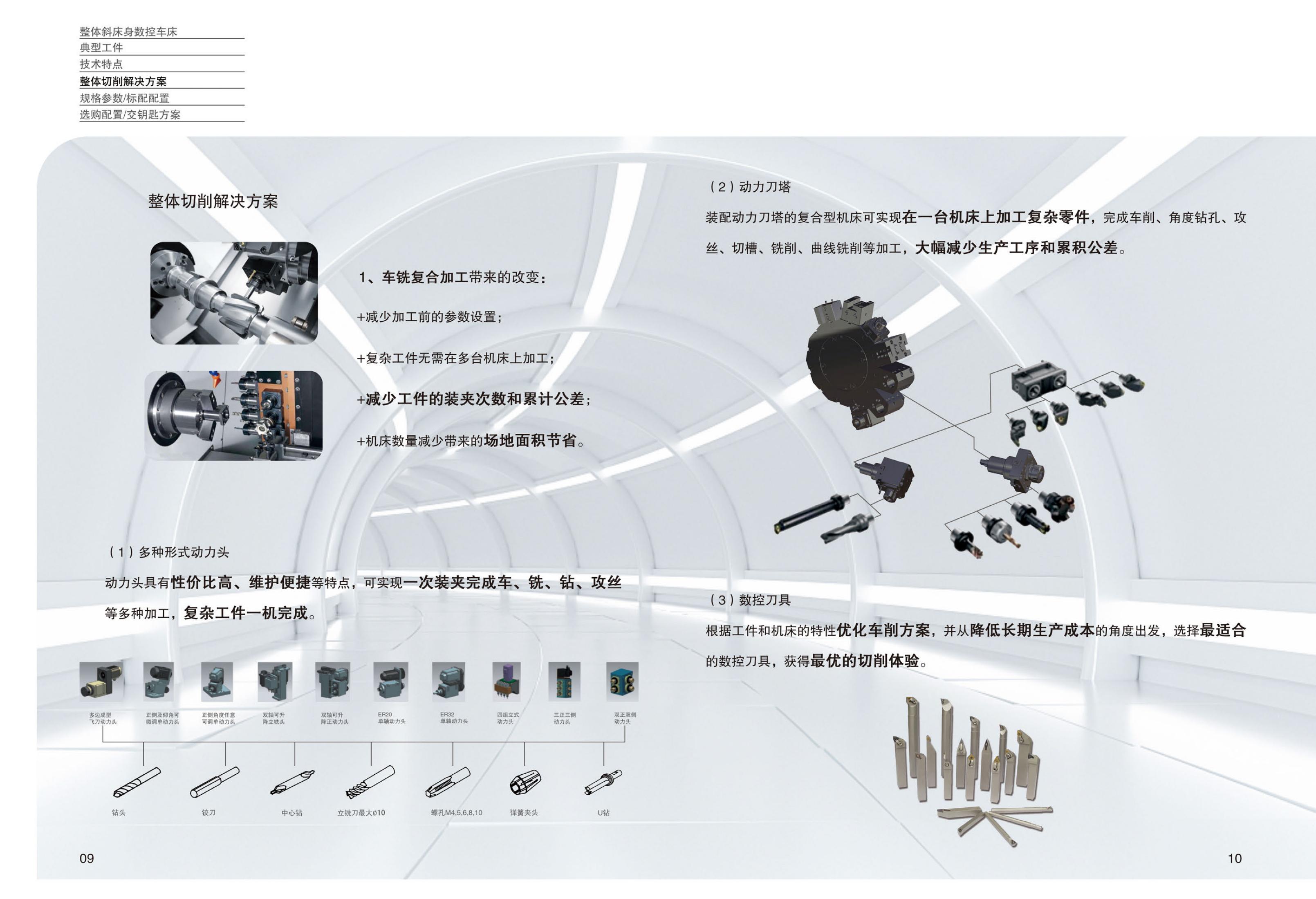 SL系列斜床身數控車床樣冊(沈一數控2021V1.1分享用)_05.jpg