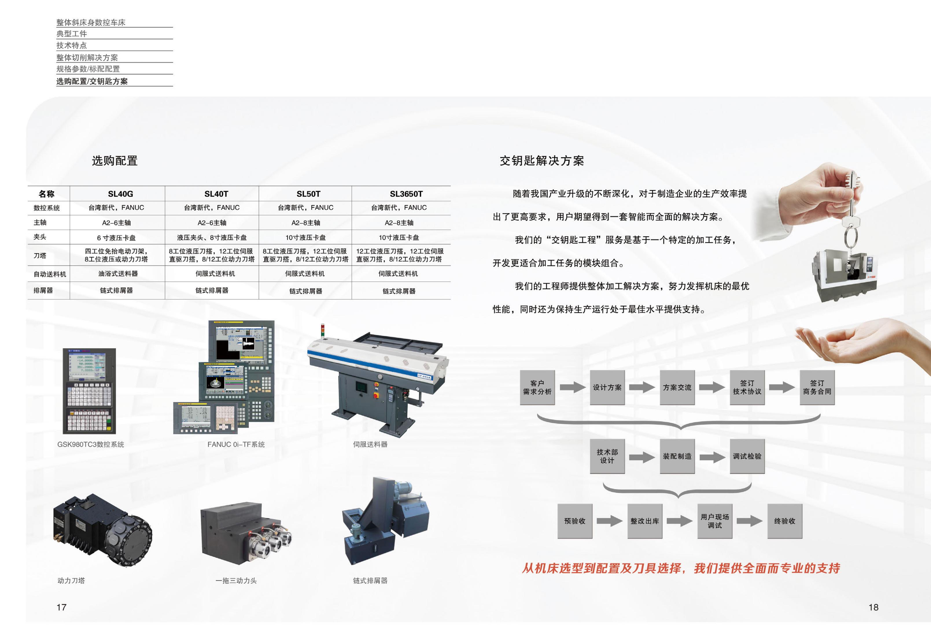 SL系列斜床身數控車床樣冊(沈一數控2021V1.1分享用)_09.jpg